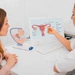 Gynecology Surgeries and Procedures