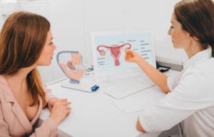 Gynecology Surgeries and Procedures