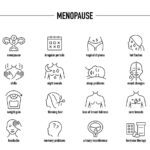Menopause symptoms in women