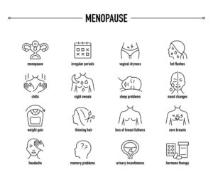 Menopause symptoms in women